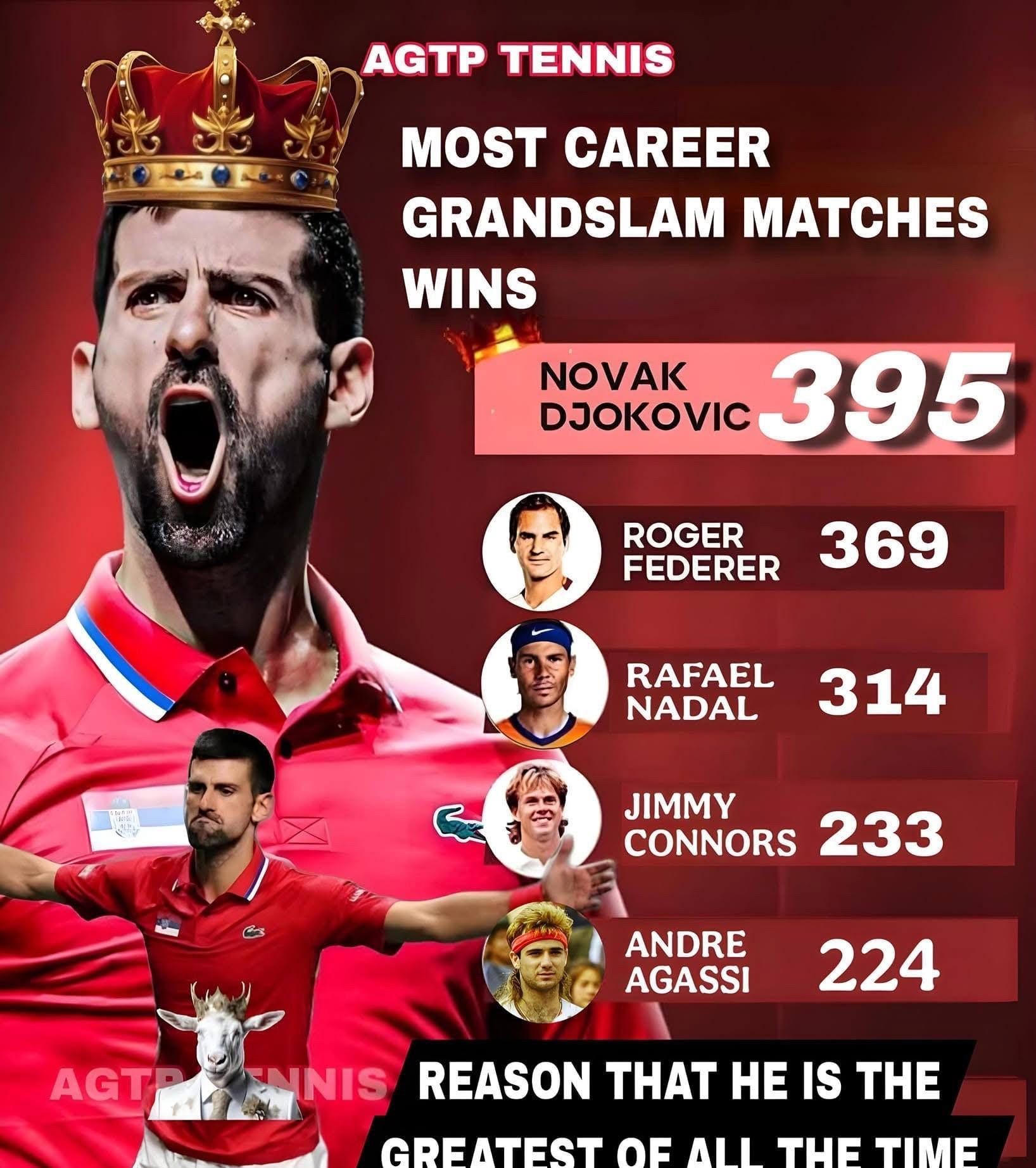 九游娱乐-德约科维奇在TES比赛中惊险取胜，精彩发挥引发热议！的简单介绍